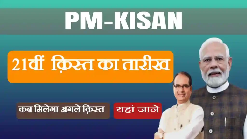 Pm kisan 21st installment date 2025