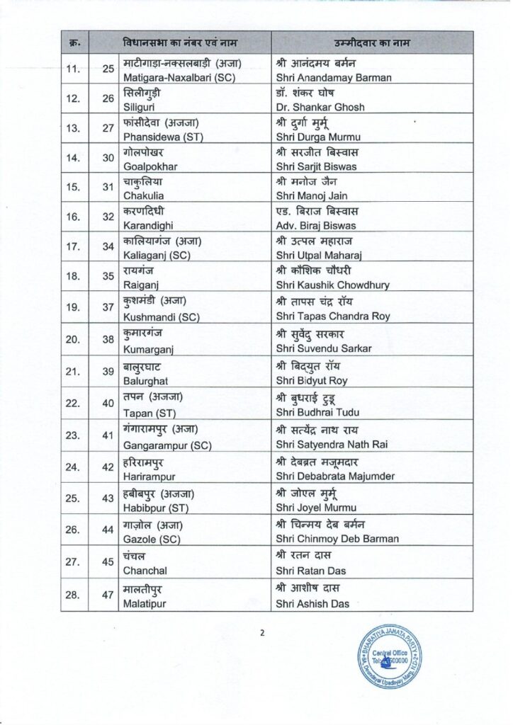 BJP Candidate List 2026 paschim bangal