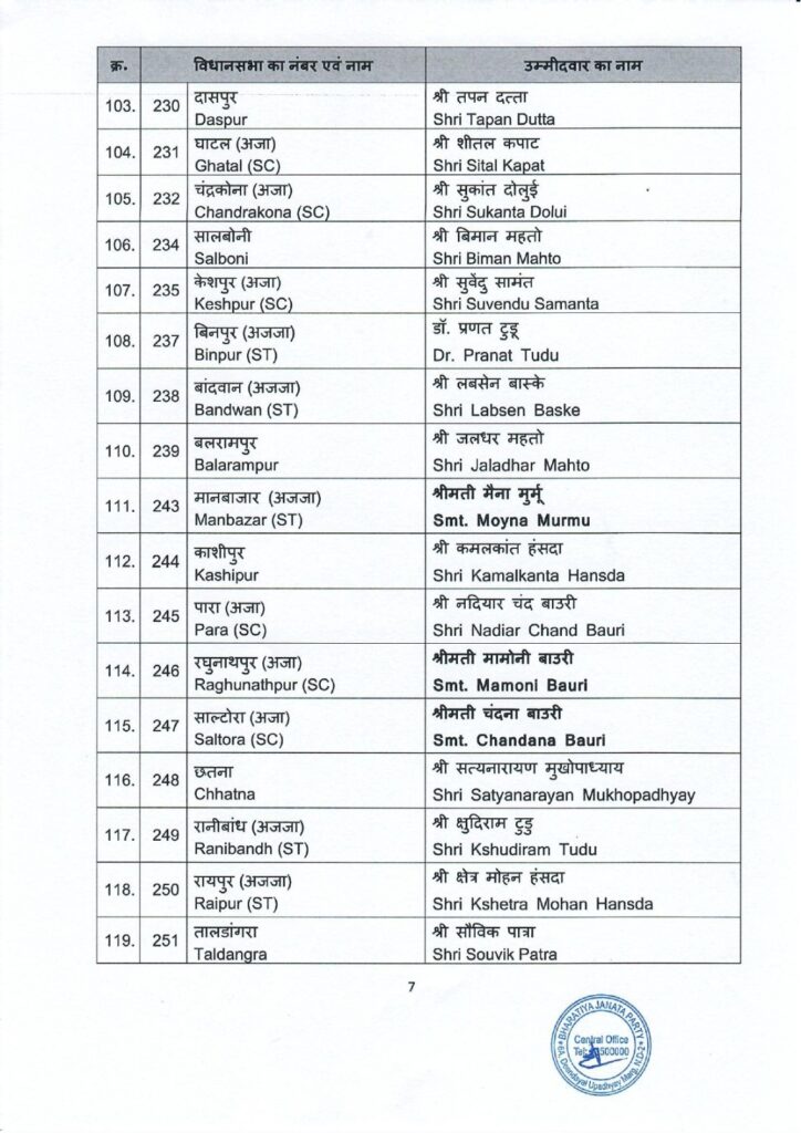 BJP list 2026 Bengal