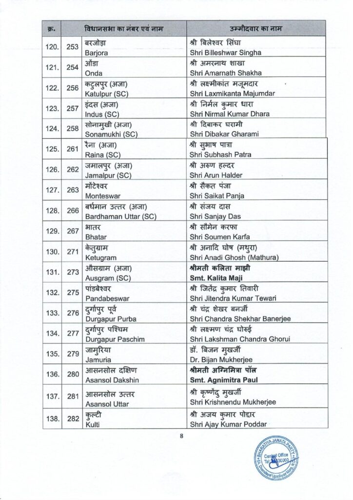 West Bengal assembly election 2026